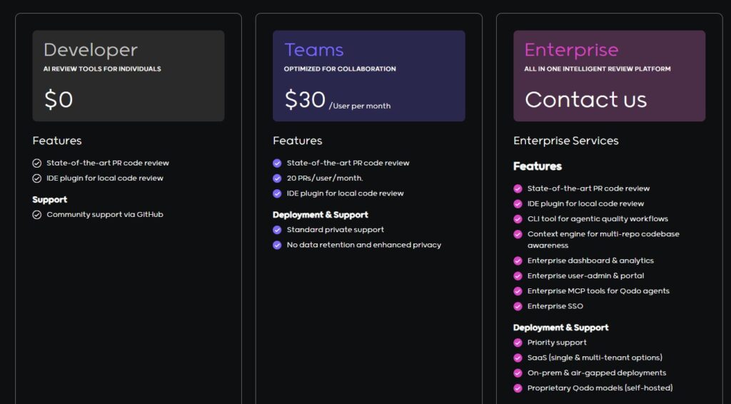 الأسعار والخطط – اشتراك Qodo