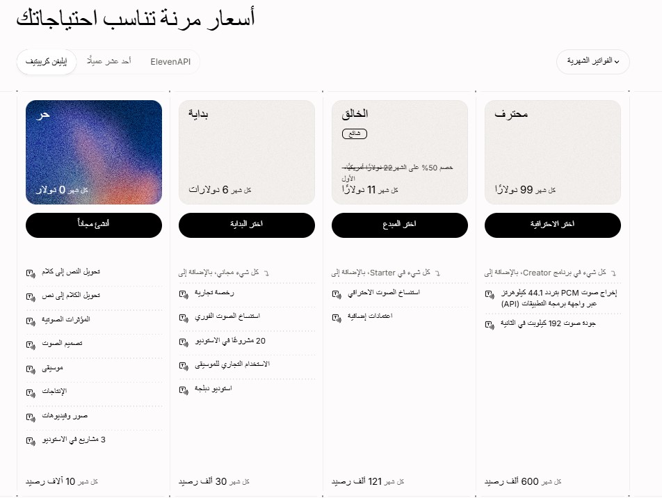أسعار ElevenLabs والخطط المتاحة 