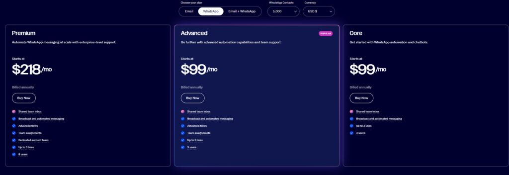 📧 أولاً: خطط البريد الإلكتروني (Email Plans)