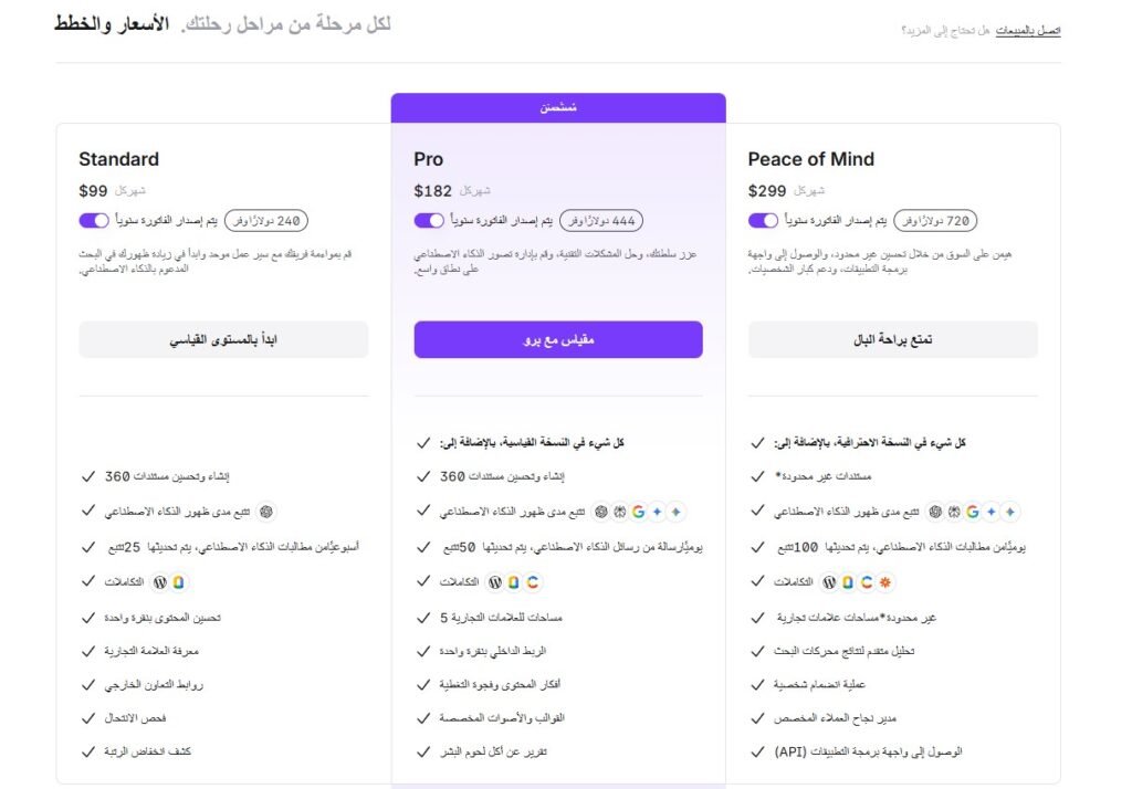 الأسعار والخطط SurferSEO 
